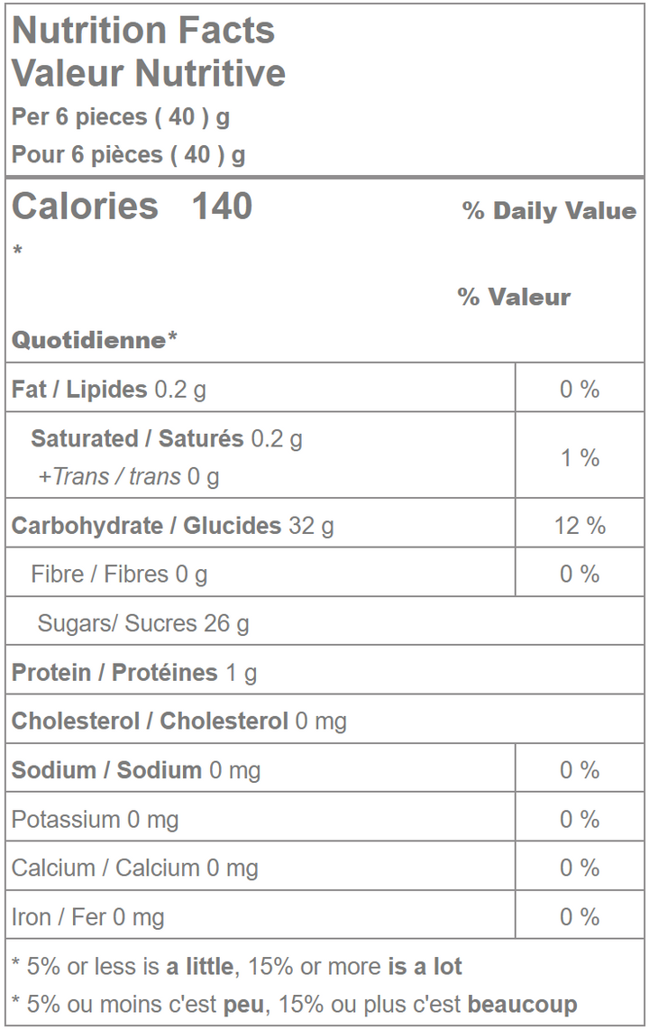 Nutrition facts label for gummy wild berries candy