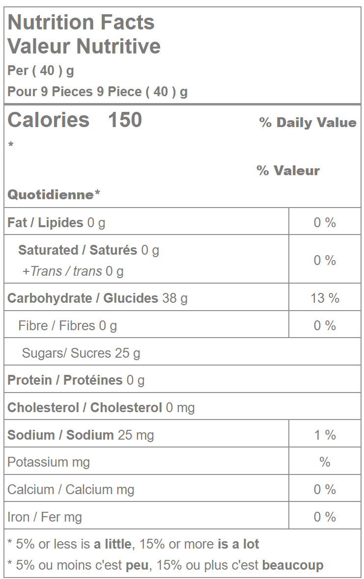 Jolly Ranchers Nutrition Facts