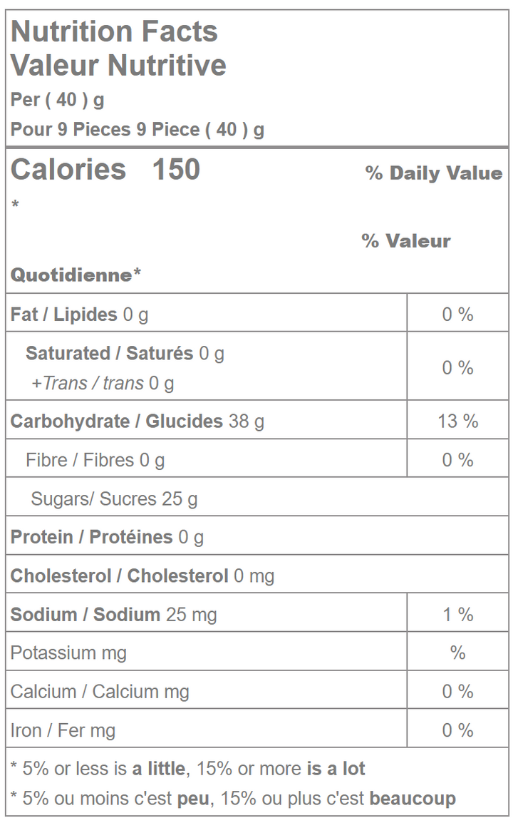 Jolly Ranchers Nutrition Facts