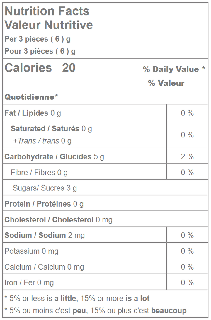 Mini Red Jelly Berries nutrition facts
