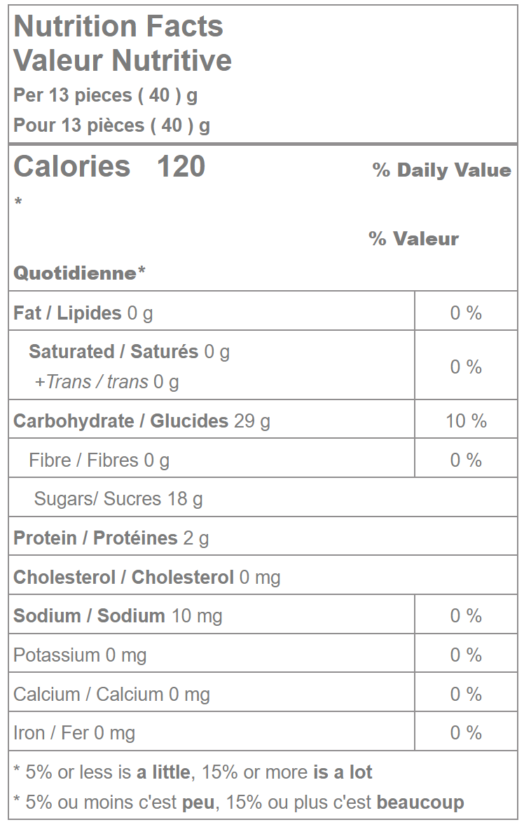 Nutrition facts label for mini gummy butterflies 