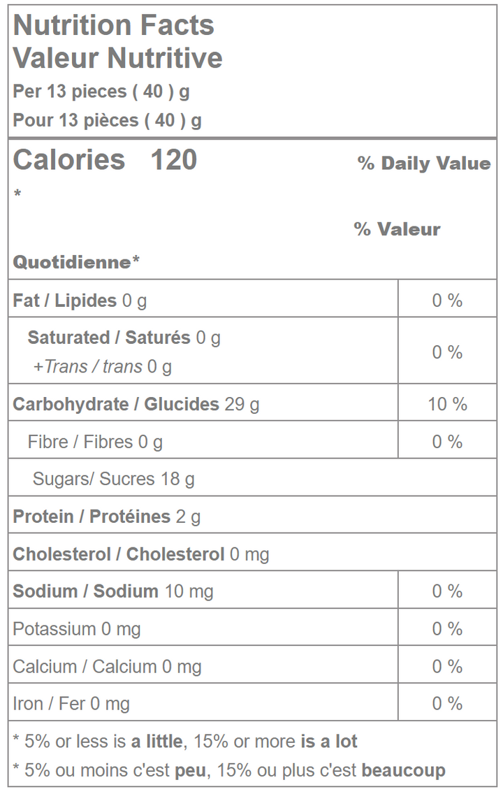 Nutrition facts label for mini gummy butterflies 