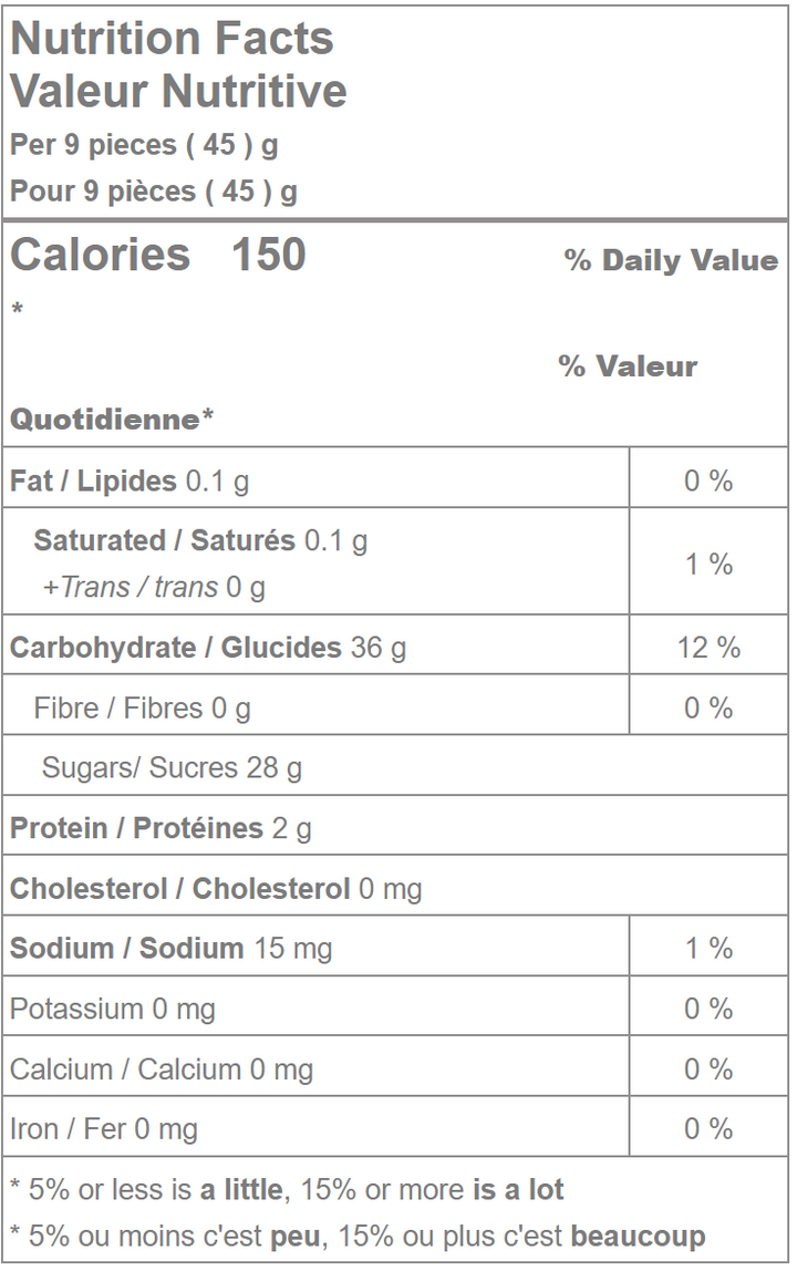 Mini gummy banana chews nutrition facts label