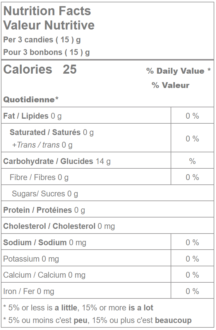 No Sugar Added Maple Candies nutrition facts