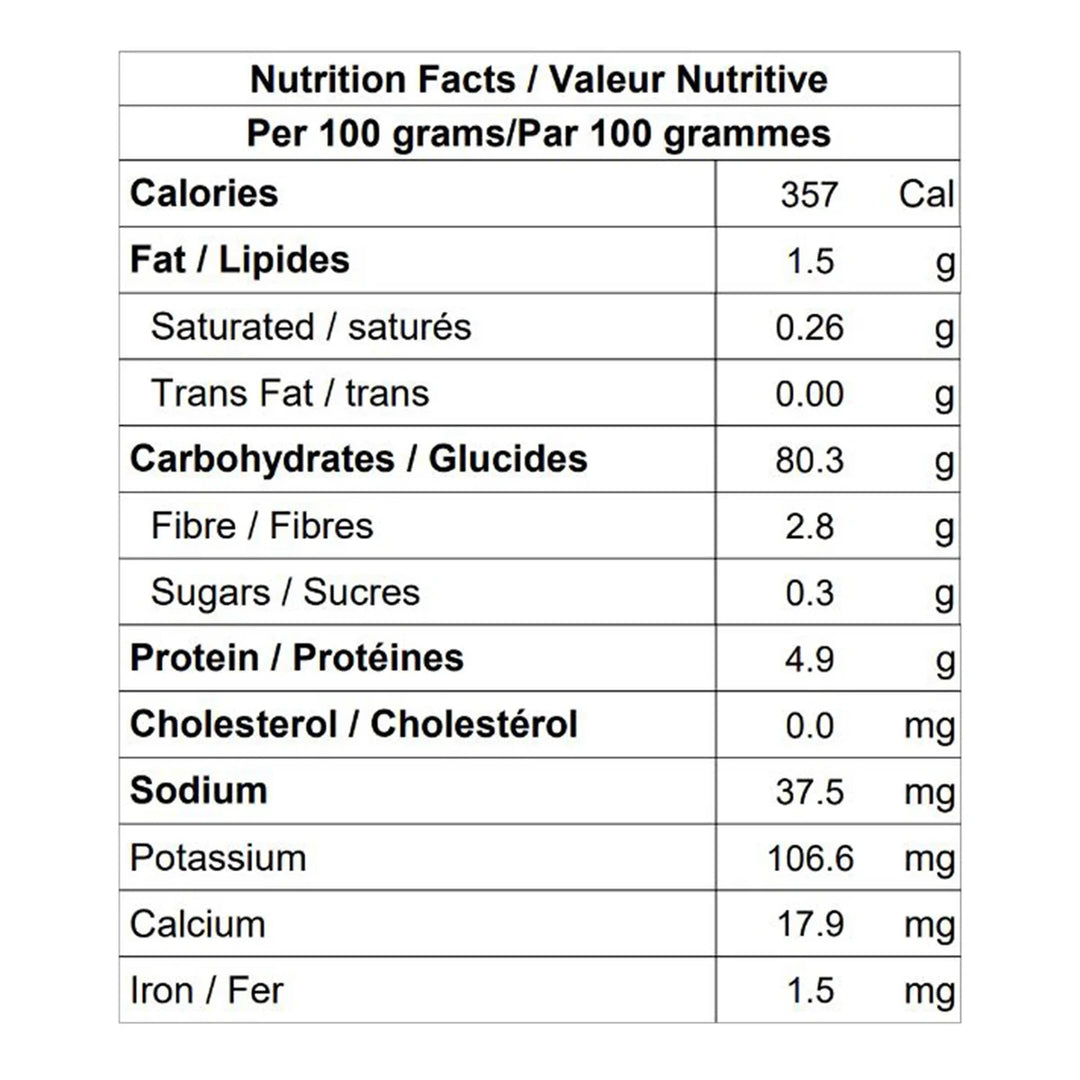 Gluten-Free 1 to 1 All Purpose Flour Blend - 10kg - Ardent Mills - Restaurant and Foodservice Ingredients - Canadian Distribution