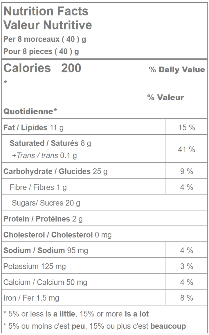 Nutrition facts label for OMG dark chocolate clusters