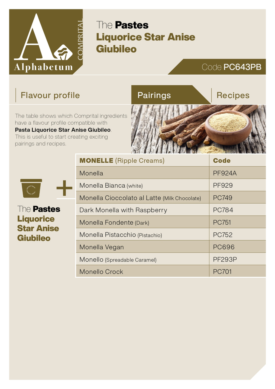 Liquirizia Anice Stellato Giubileo (natural star anise liquorice) Paste - Case of 2 x 2.5 kg Units