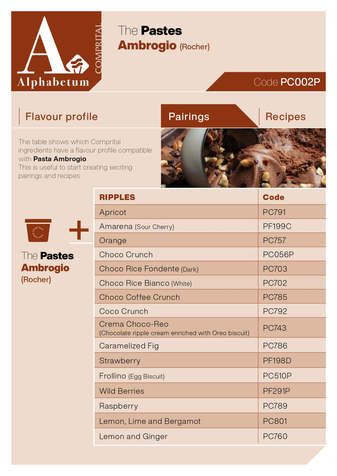 Ambrogio (rocher) Paste - Case of 2 x 2.5 kg Units