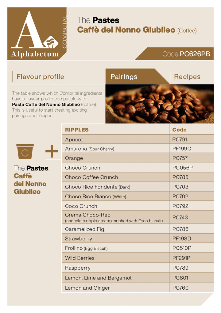 Caffe' Del Nonno Guibileo (natural dark coffee) Paste - Case of 2 x 3 kg Units
