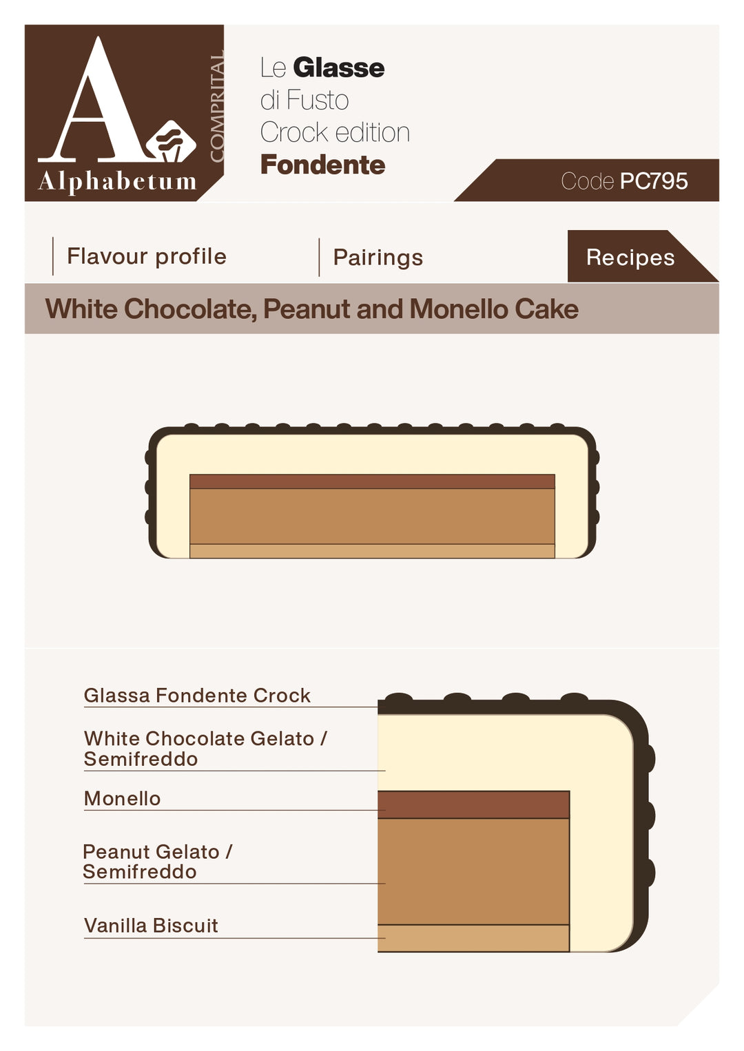 La Glassa Fondente Crock (dark chocolate with cocoa nibs) - Glazing Pastes (Le glasse di Fusto) - Case of 2 x 3 kg Units