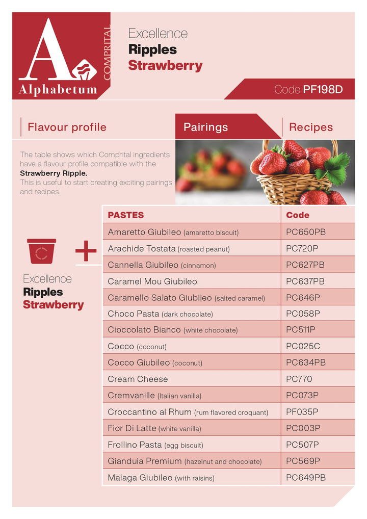 Fragoline (strawberry) Ripple - Case of 2 x 3.5 kg Units