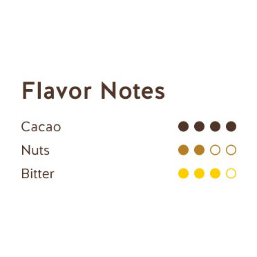 REPUBLICA DEL CACAO Cocoa Powder – 22–24% Fat, Intense Cacao Flavour, 2.25kg