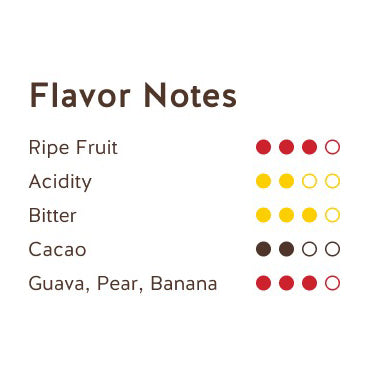 REPUBLICA DEL CACAO Ecuador & Peru Blend 70% – Dark Chocolate Couverture - 2.5kg
