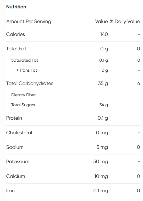 Richardson_Strawberry_Topping_Nutritional_Value