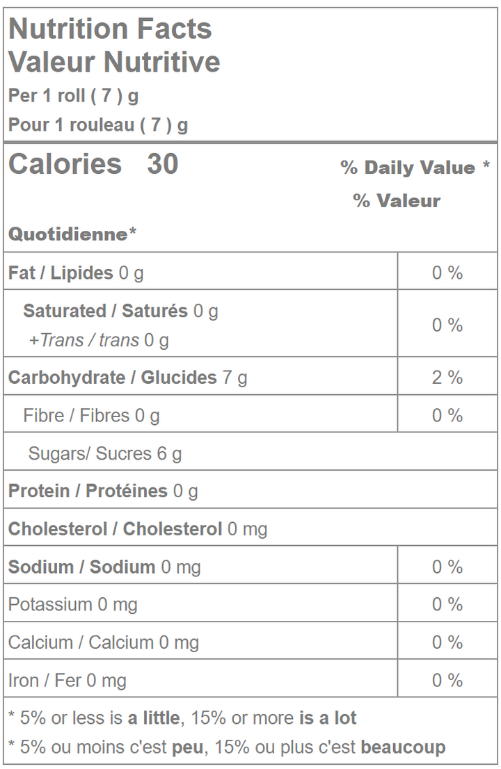 Rockets Candy Nutrition Facts