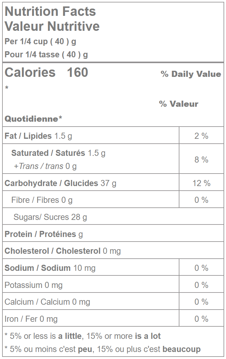 Skittles Sour Nutrition Facts