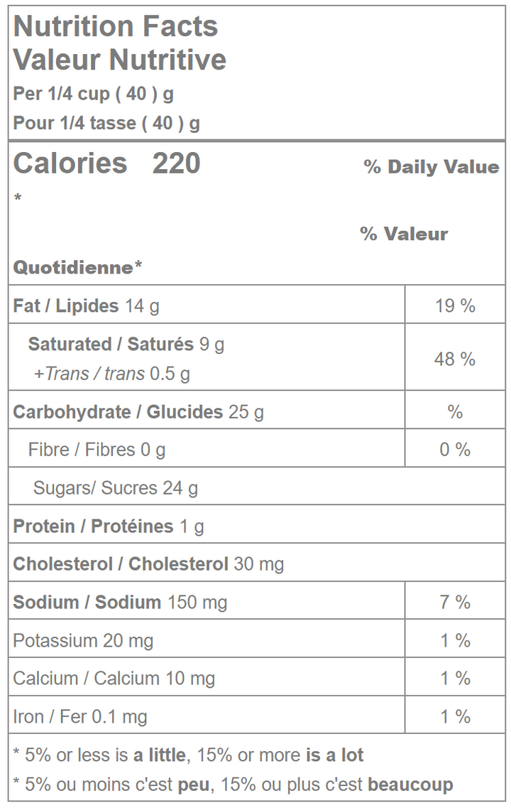 Skor Chipits Nutrition Facts