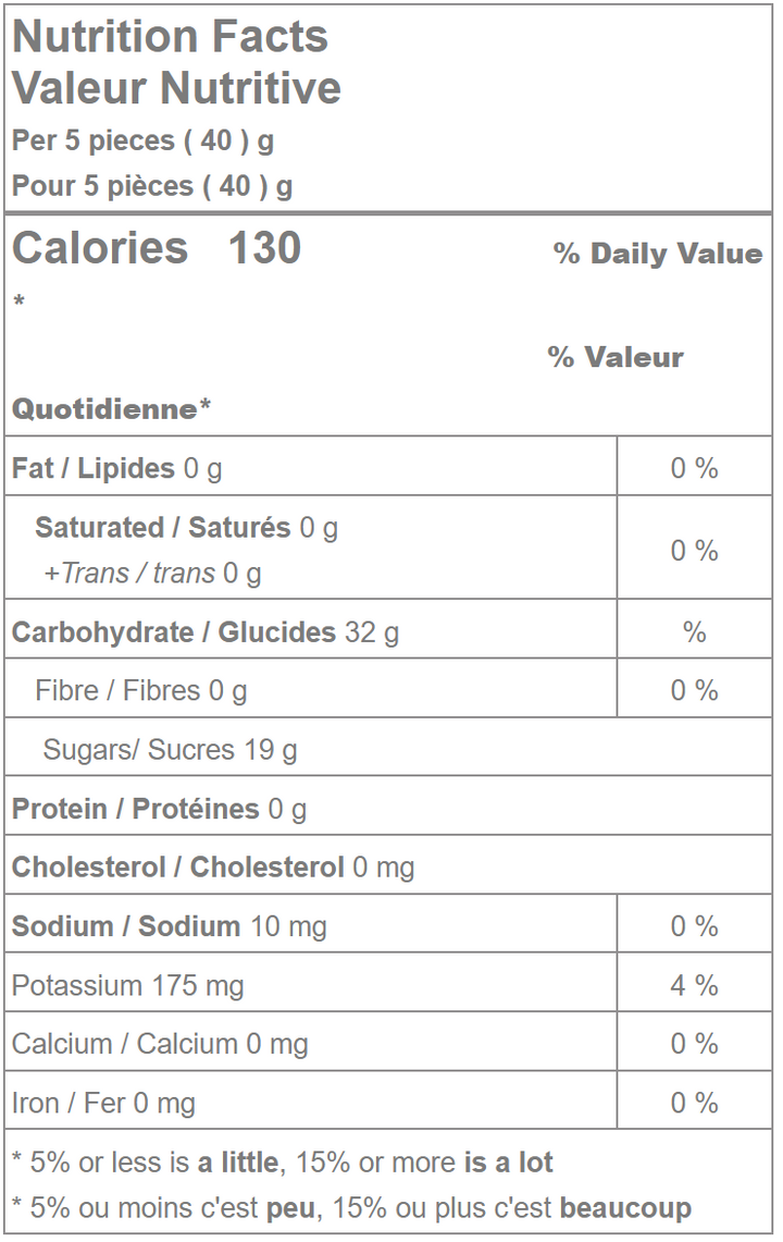 Sour jelly dinosaurs nutrition facts