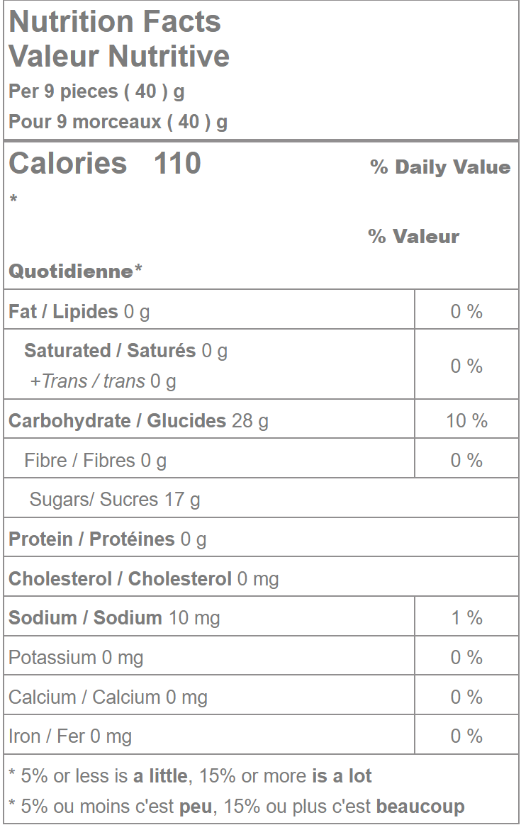 Sour jujube mix nutrition facts