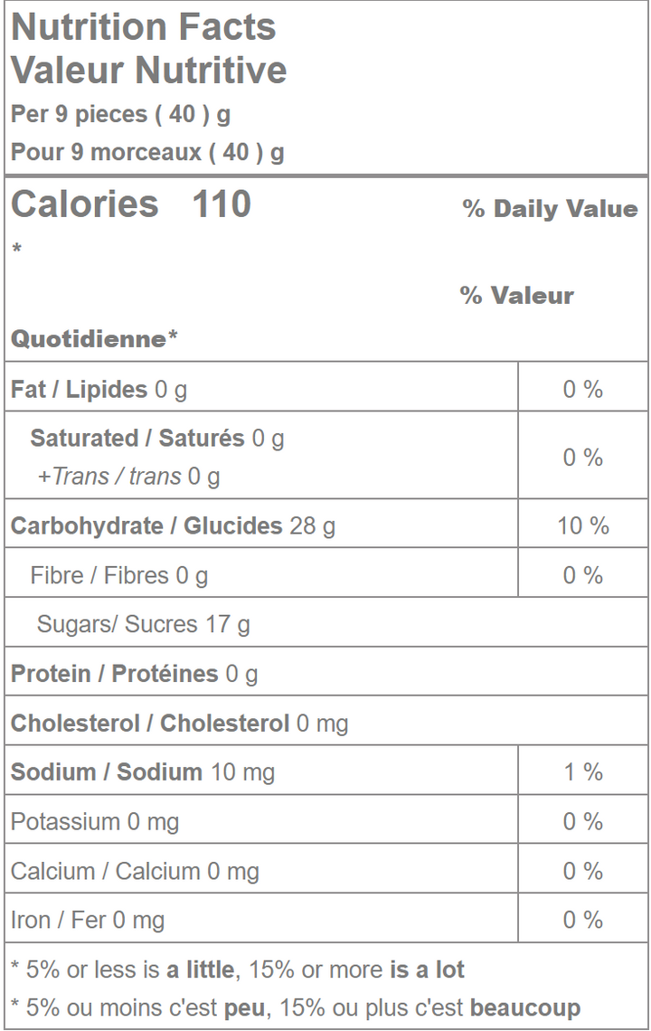 Sour jujube mix nutrition facts