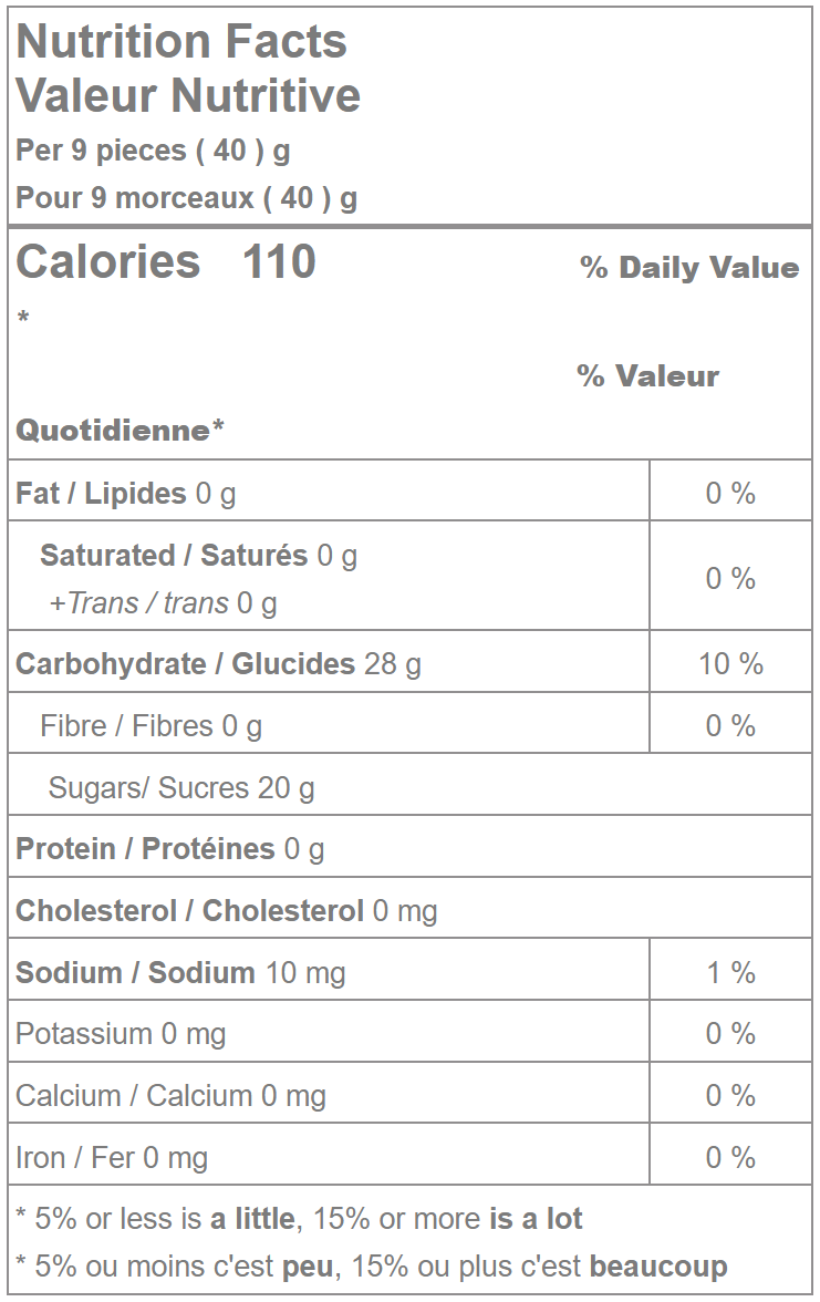 Super jujube mix nutrition facts