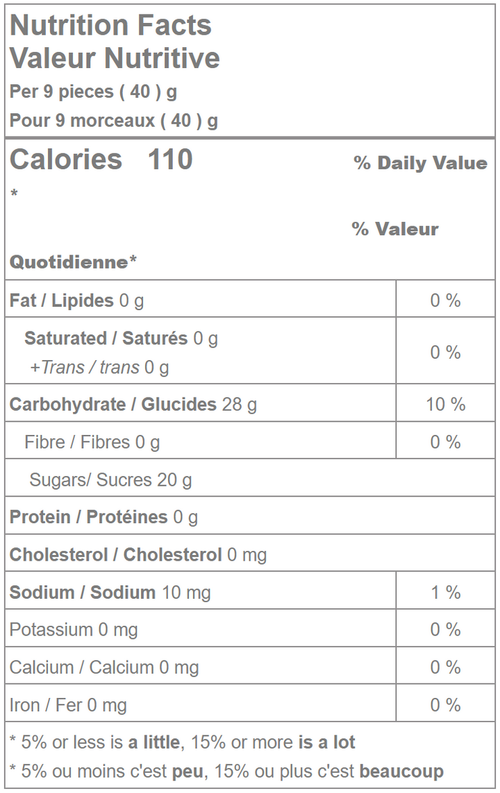 Super jujube mix nutrition facts