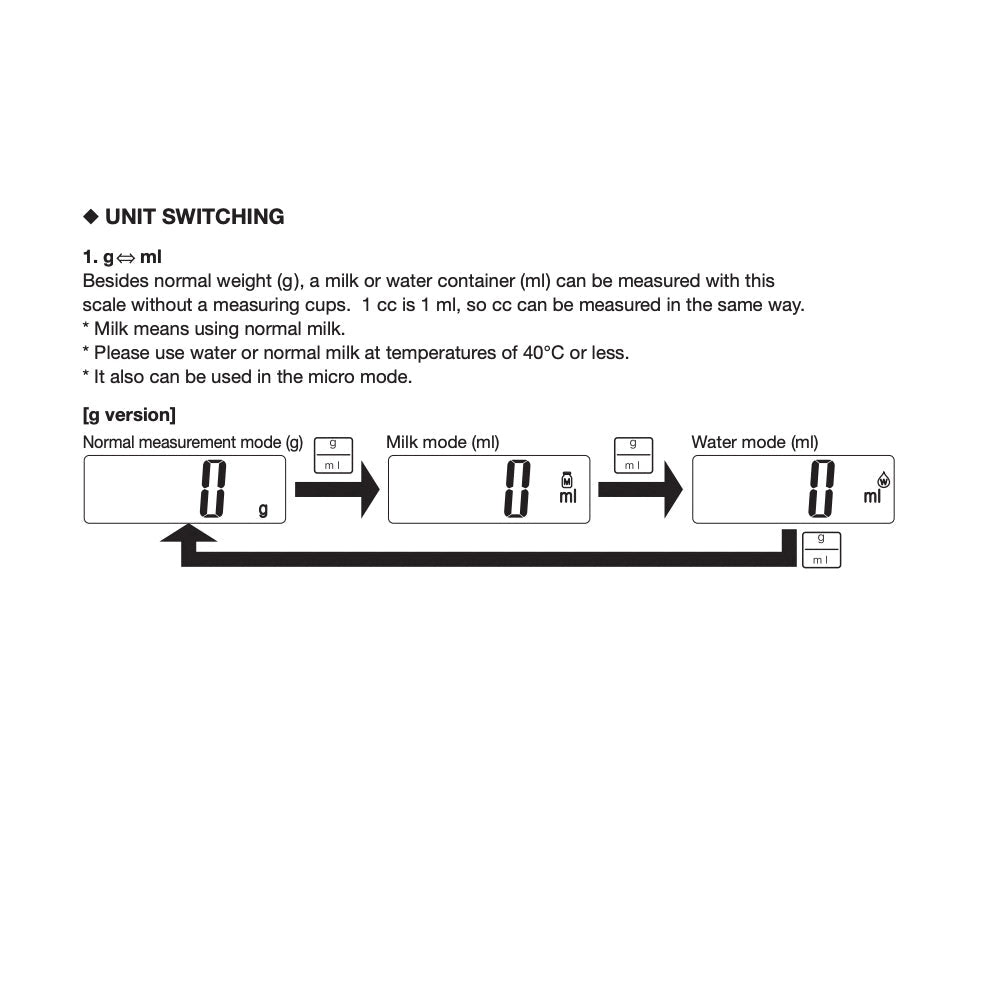 TANITA High Precision Digital Scale with Liquid Measurement Mode