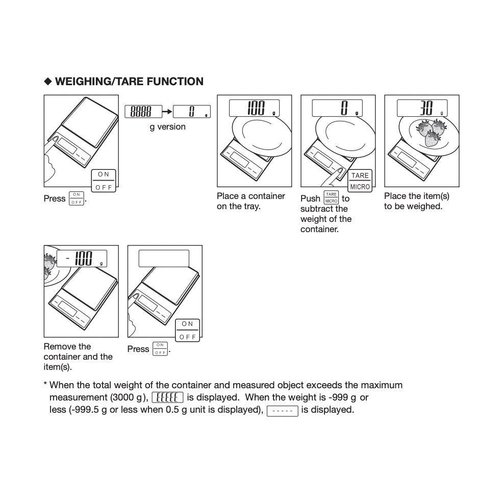 TANITA High Precision Digital Scale with Liquid Measurement Mode