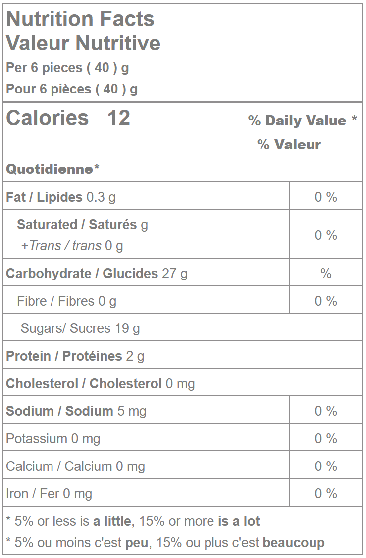 Nutrition facts label for twin gummy cherries