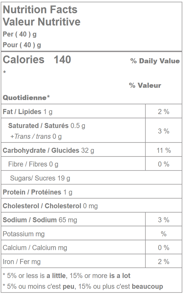 Cherry Twizzler Nibs Nutrition Facts