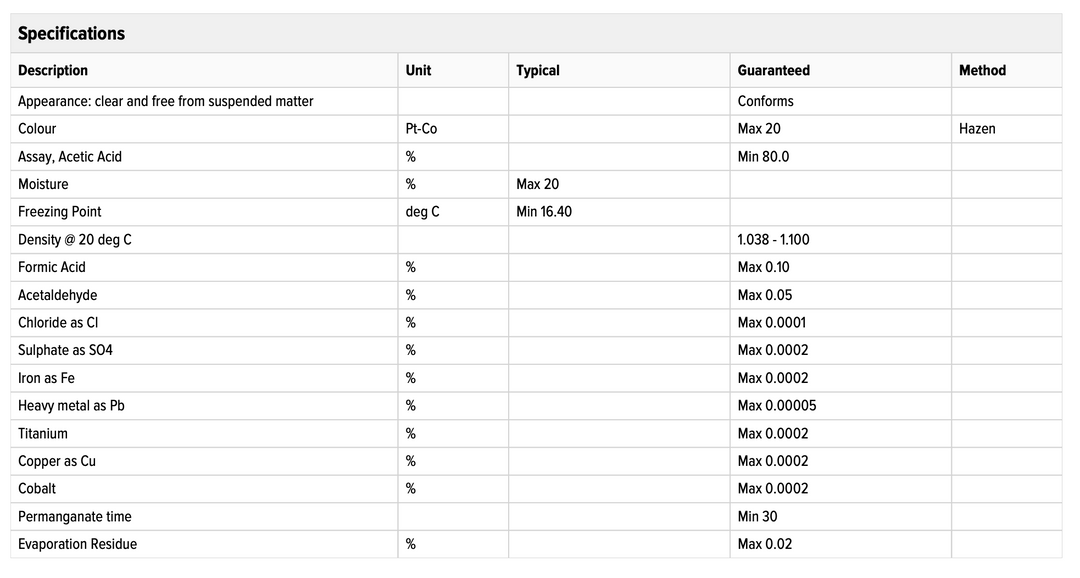 Acetic Acid 80% - 1050kg - Specialty and Commodity Products - Bulk - Chemicals - Ingredients - Raw Material Distributor Canada