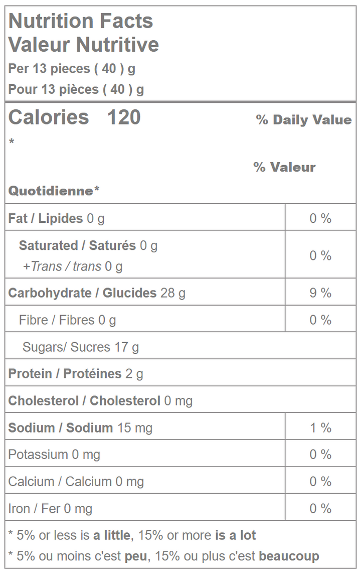 Albanese Gummy Red Raspberry Nutrition Facts