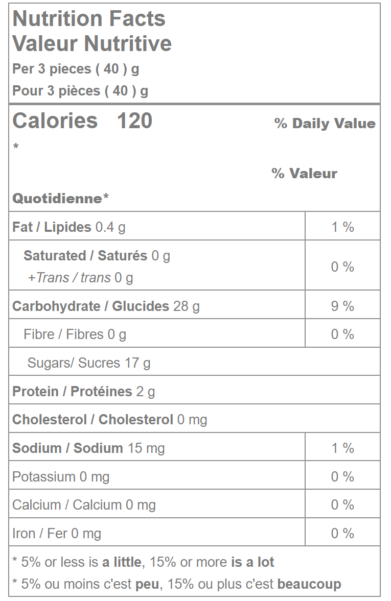 Albanese Gummy Worms nutrition facts