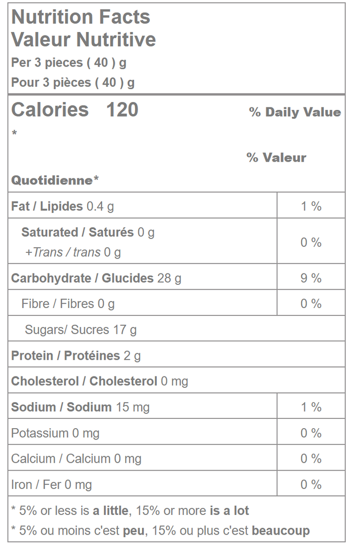 Albanese Gummy Worms nutrition facts