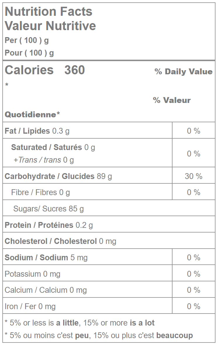 Banana Heads Nutrition Facts