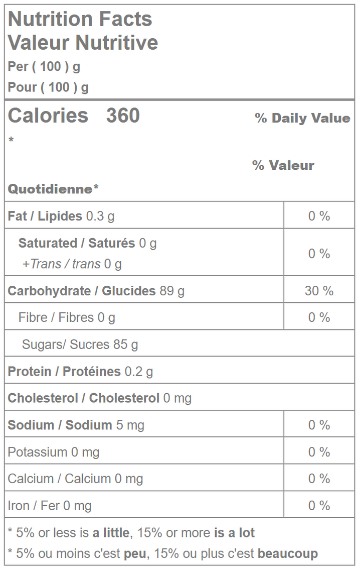 Banana Heads Nutrition Facts