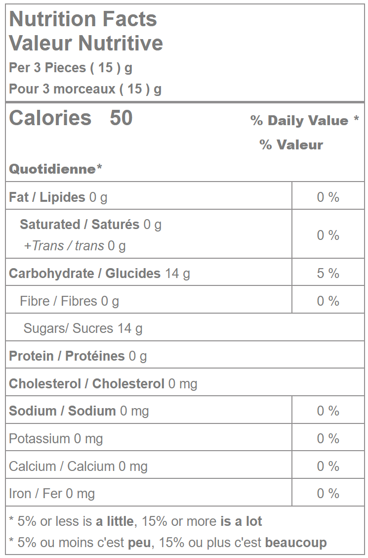 Barley sugar candies nutrition facts