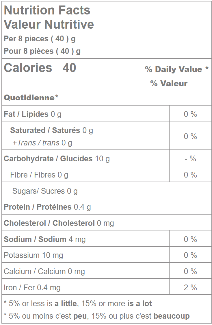 Sugar-free Black Licorice Bites nutrition facts