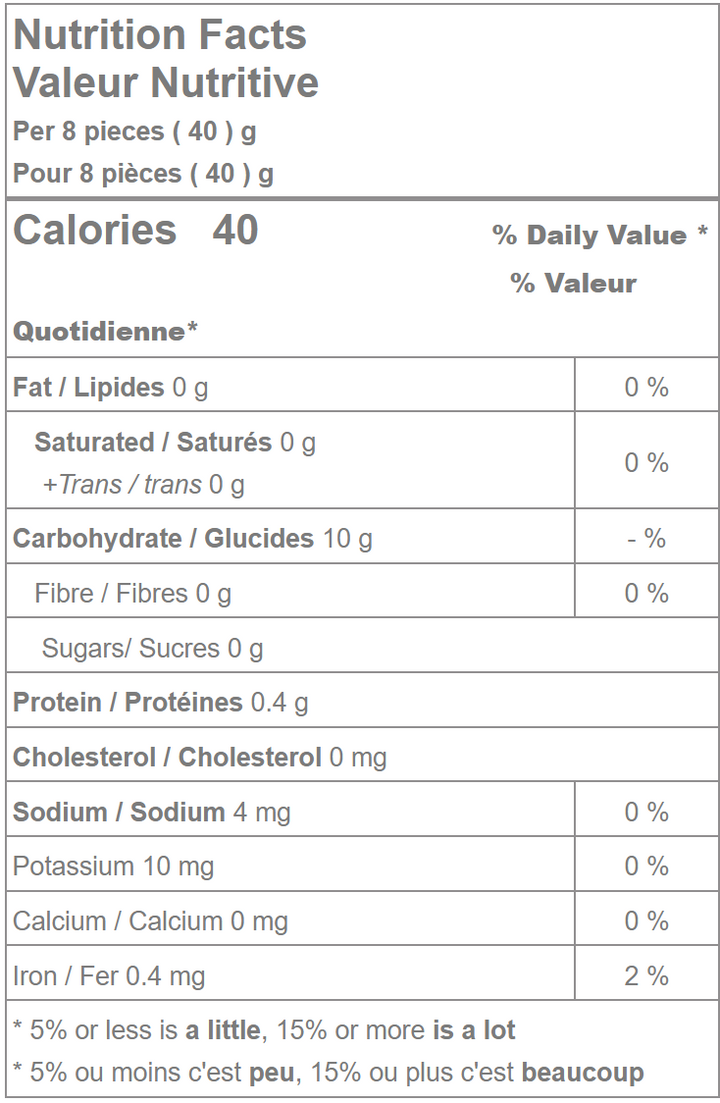 Sugar-free Black Licorice Bites nutrition facts
