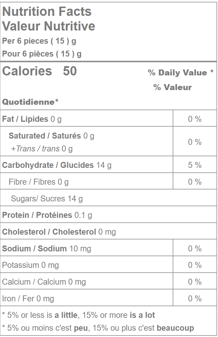 Black Licorice Jawbreakers Nutrition Facts