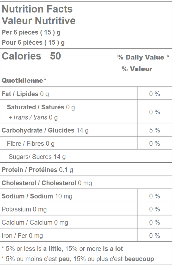 Black Licorice Jawbreakers Nutrition Facts