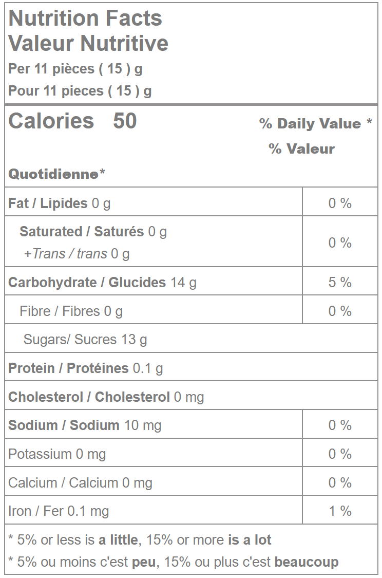 Blooming flowers pressed candy nutrition facts