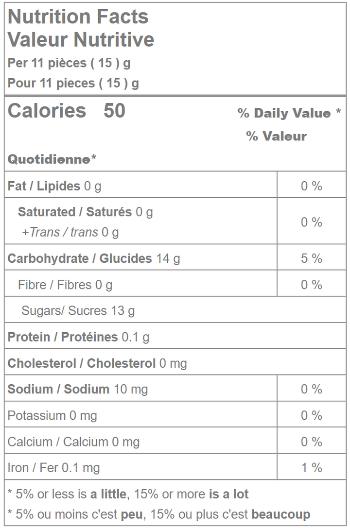 Blooming flowers pressed candy nutrition facts