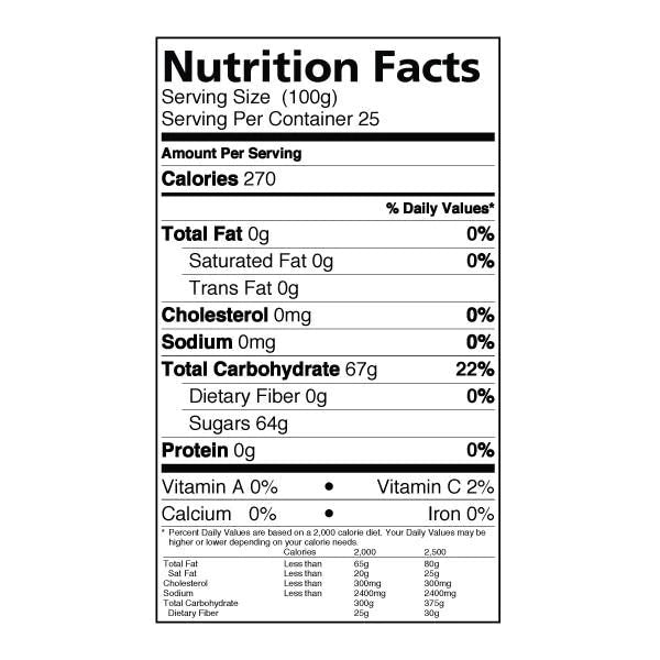Blueberry Fruit Syrup Nutritional Information