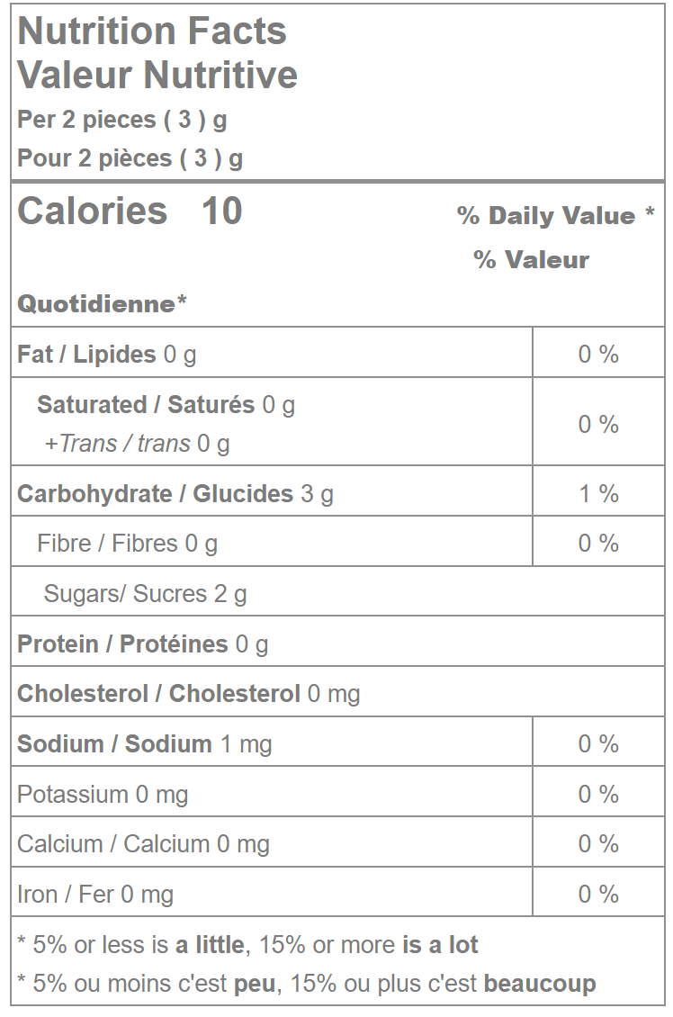 Bubble Gum Max Mix (14 mm) Nutrition Facts
