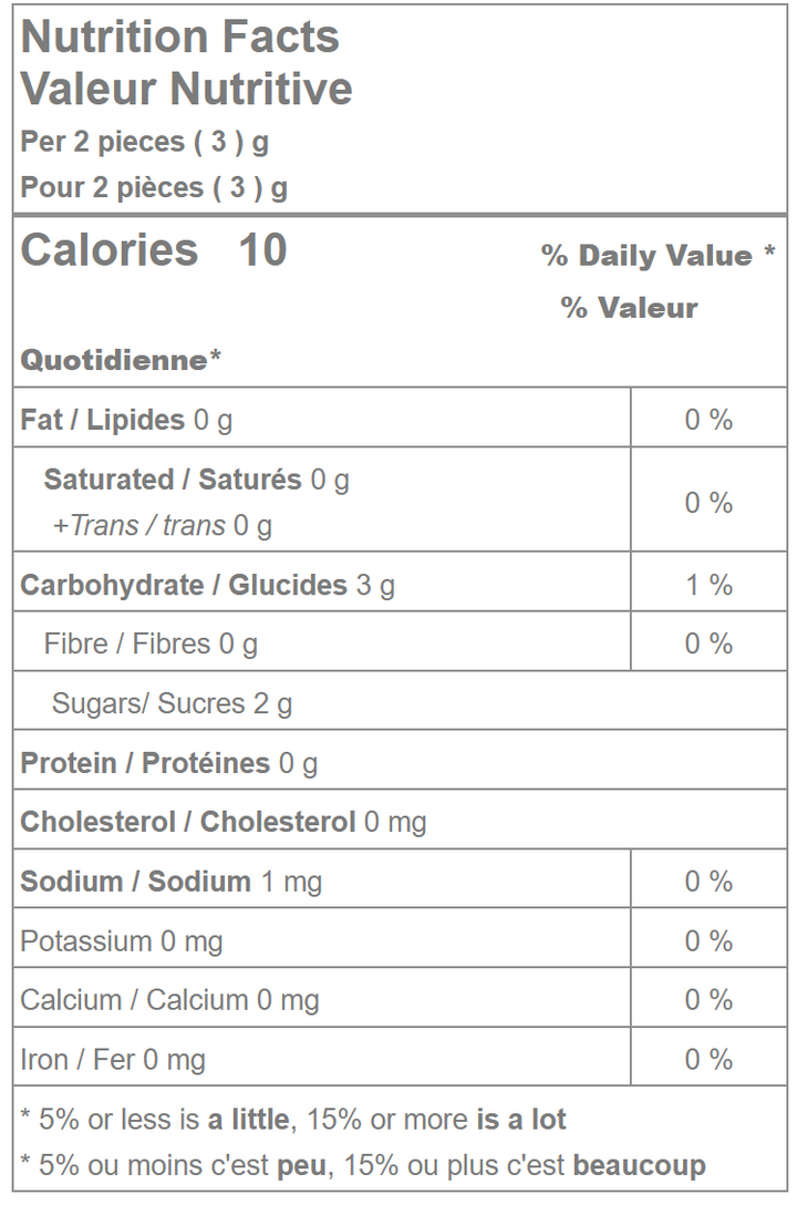 Bubble Gum Max Mix (14 mm) Nutrition Facts