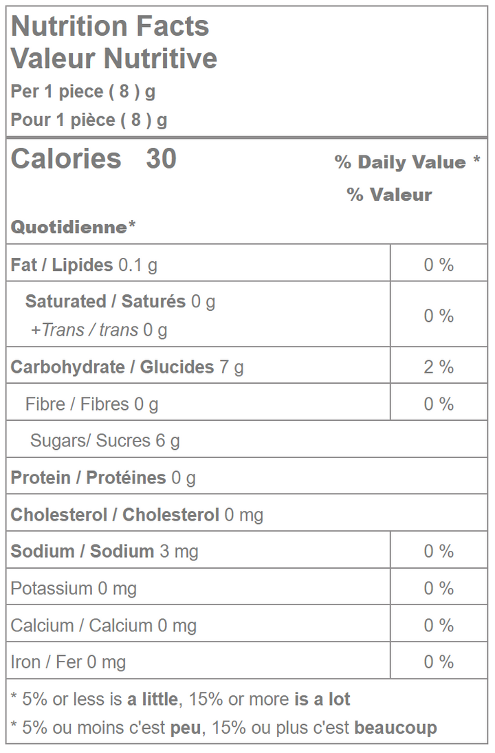 Bubble Gum Mix (850 count) Nutrition Facts