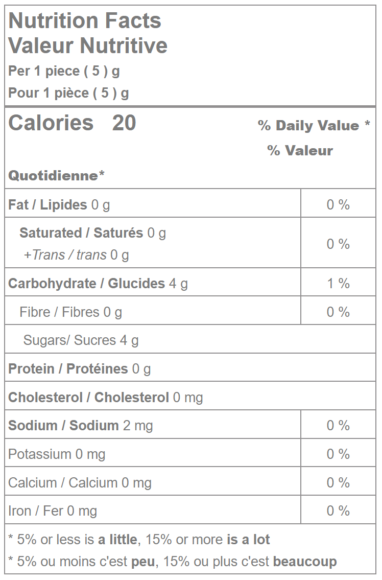 Bubble Gum Mix (22 mm) Nutrition Facts