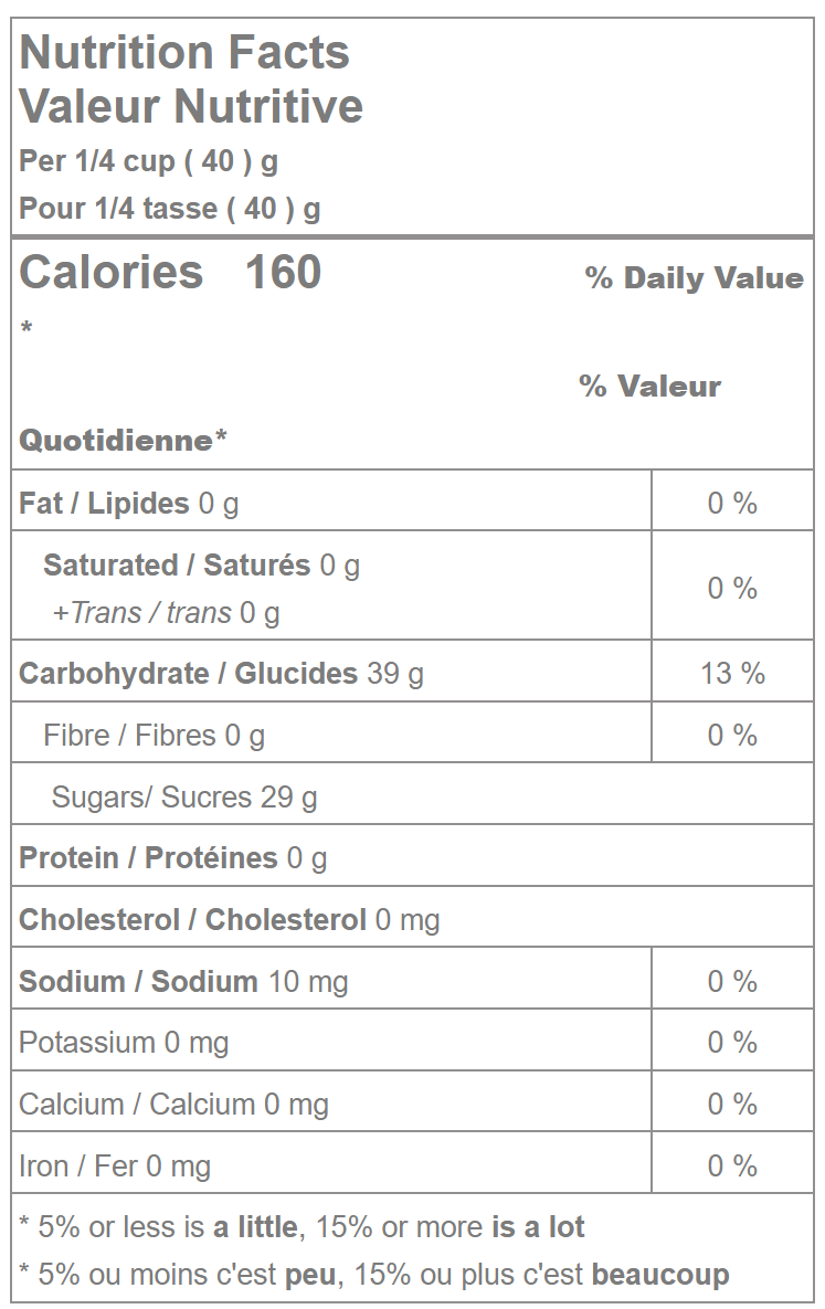 Candy Cane Grind Nutrition Facts