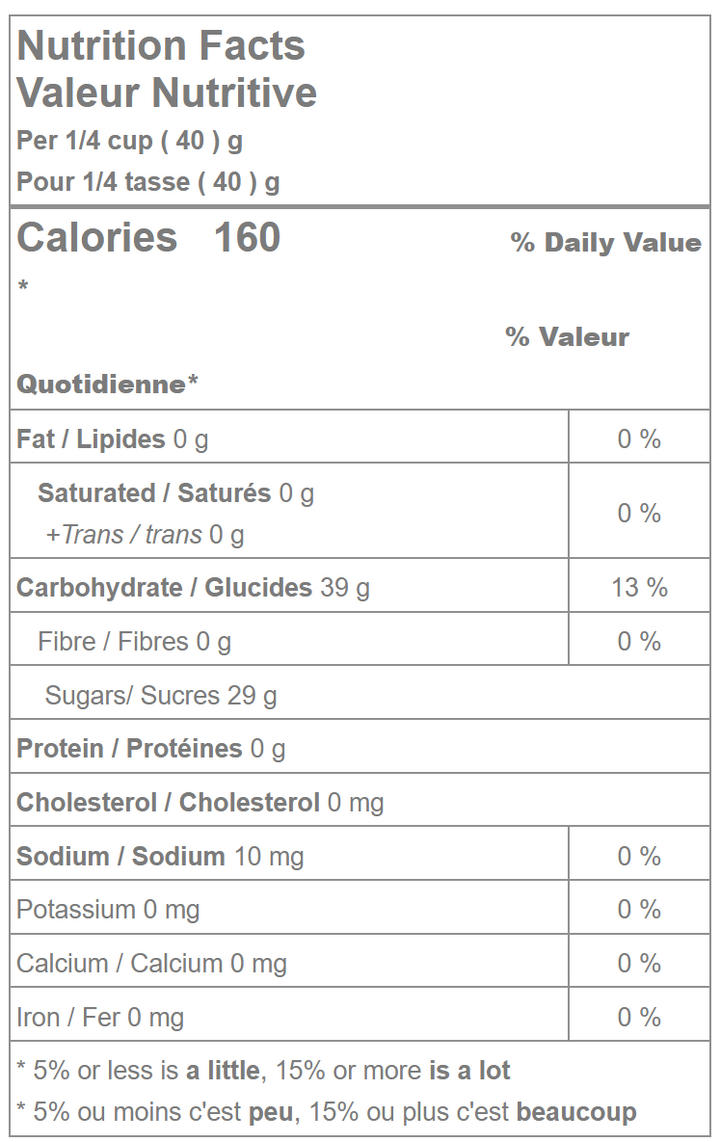 Candy Cane Grind Nutrition Facts